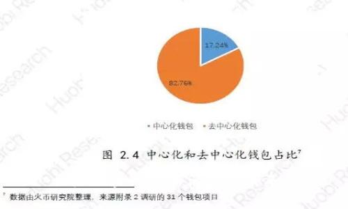 : 长力区块链最新消息及未来展望