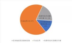 如何找回TP钱包忘记的密钥？详尽指南