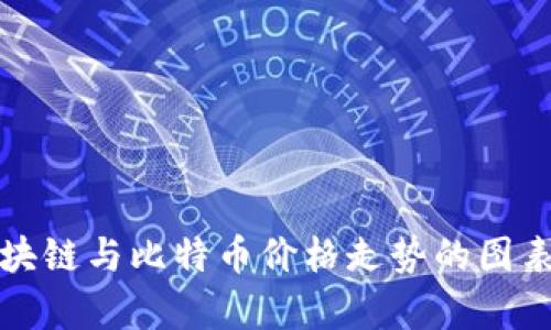 全面解析区块链与比特币价格走势的图表与影响因素