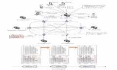jiaotiTP有硬件钱包吗？探索TP金融科技的全新解决