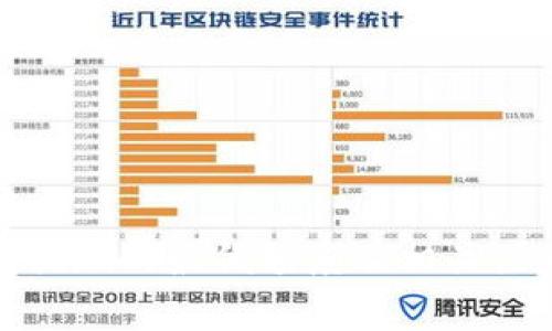 TP钱包提现的最低额度及相关注意事项