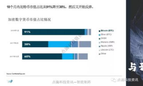 TP钱包丢失怎么办？全面解决方案与预防措施