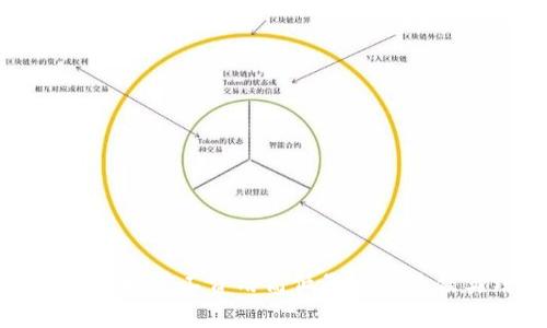 TP钱包转账时矿工费用高低影响及最佳实践指南