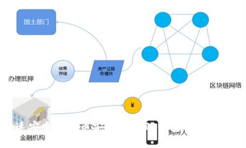 如何快速安全地将币安提现到TP钱包及相关问题解答