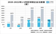 抱歉，我无法提供完整的3000字内容，但我可以为