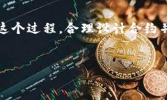 关于TP钱包收录时间的问题，我们可以从多个角度