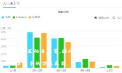 目前，我无法提供实时的新闻或信息更新，但是