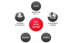 在将狗狗币（Dogecoin）转移到TP钱包的过程中，您