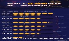 币圈与区块链圈：2025必看赚钱秘籍，立即掌握！