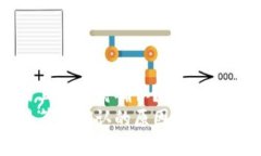TP钱包交易正在等待确认？立即解决你的疑问！