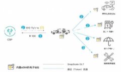 在使用TP钱包进行交易时，有时会遇到卖币未成功