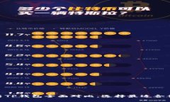 2025必看：狐狸钱包与TP钱包全面对比，选择最适