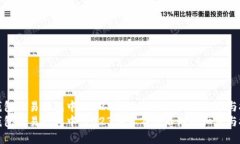 TP钱包交易打包中：2023年你不可不知的细节与技
