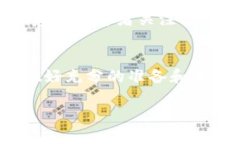 关于“玩区块链币犯法吗”的问题，涉及到法律