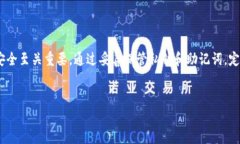 在数字资产的世界里，钱包安全与资产的保护总