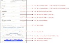 这是一个非常常见的问题，特别是在数字货币交