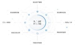 在TP钱包中，WHT是“Wrapped Heco Token”的缩写。WH