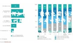 将币安（Binance）交易所中的SHIB代币转移到TP钱包
