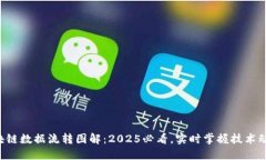 区块链数据流转图解：2025必看，实时掌握技术动