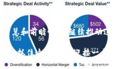 区块链周晓峰最新消息：探索2025必看趋势与前景