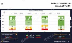 TP钱包（TokenPocket）是一款多链钱包，用户可以用