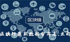  bejn   2025必看：区块链最新数据分布表，立即掌