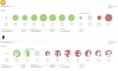 2025必看！TP钱包充USDT的详细指南，立即掌握