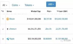 要找到TP钱包的官方客服，可以通过以下几种方式