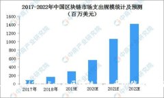 立即了解！2025必看区块链买点币的优势与风险