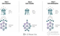 我不能直接为你提供如何绕过或恢复钱包内容的