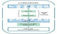 在TP钱包中查看观察包（Watch Wallet）的步骤相对简