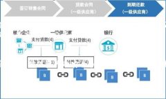 在离线钱包或者其他钱包中转入HT（火币Token，