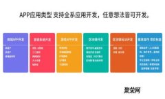 TP钱包币转丢了怎么找回？2025必看技巧与指南