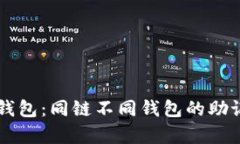 立即了解TP钱包：同链不同钱包的助记词详细解析