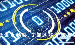 在TP钱包中卖币的具体操作步骤如下。请确保在进