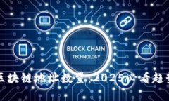比特币区块链地址数量：2025必看趋势与分析