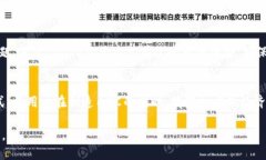 在区块链的生态系统中，＂Voice＂并不是一种传统