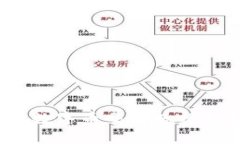 2025必看：区块链最新数字币交易数据分析，立即