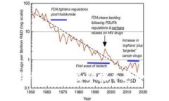 2019年比特币区块链游戏：立即探寻这个蓬勃发展