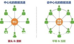 立即了解区块链瑞盾币：2025必看的投资机会