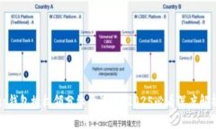 tp钱包授权领分红靠谱吗？2025必看深度解析