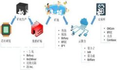   TP钱包使用指南：2025年必看的安全风险分析 /