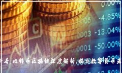 2025必看：比特币区块链深度解析，揭示数字货币