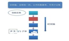 2025必看：派币与区块链：哪一个更适合你的投资