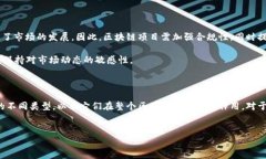 区块链的币种种类繁多，通常可以从以下几个方