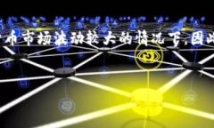 要在TP钱包中卖出代币，您可以按照以下步骤进行