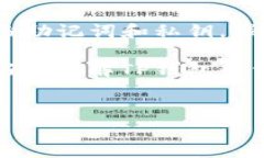 关于TP钱包（TokenPocket钱包）的客服是否可以帮助