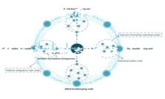 安装TP钱包时提示安全风险的情况较为常见，这通