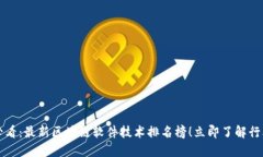 2025必看：最新区块链软件技术排名榜！立即了解
