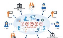 2025必看：彭枫区块链最新消息与未来趋势